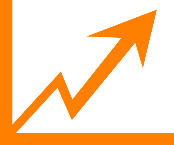Percentage of Distressed Sales in Miami and Broward Counties