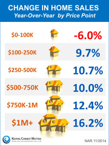 12.12-InfoGraphic